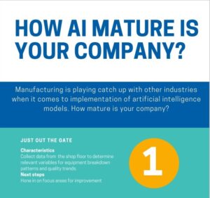 AccellaAI - we make smart manufacturing a realitiy