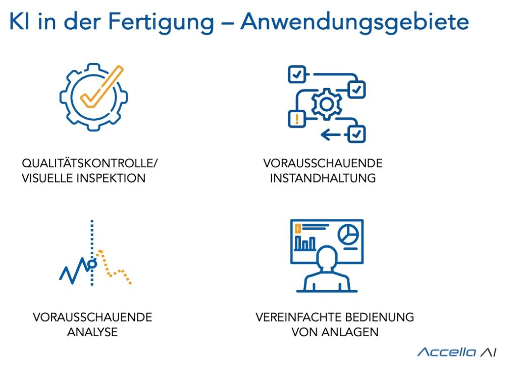 KI in der Fertigung