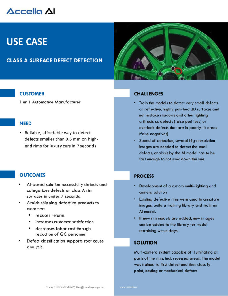 Use case Class A Surfaces