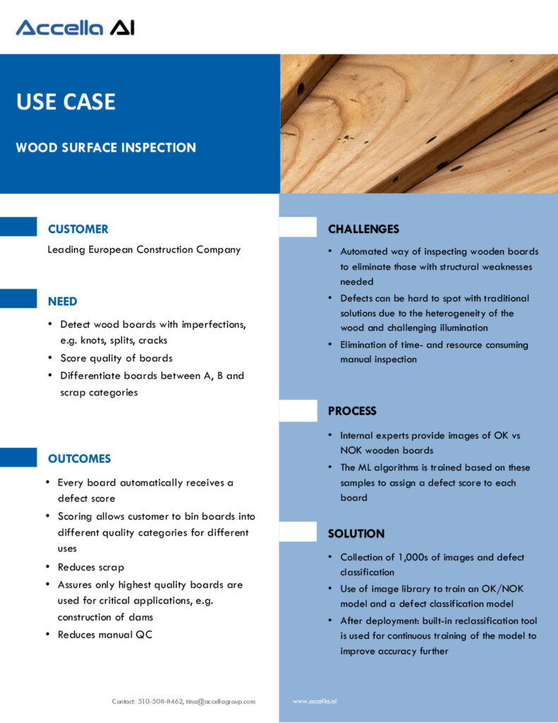 Wooden Board Inspection